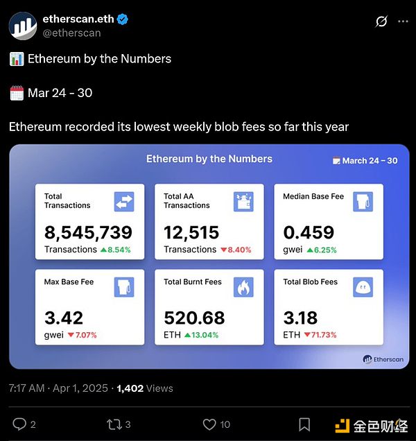 数字货币市场再现惊人行情：专业策略带来丰厚回报