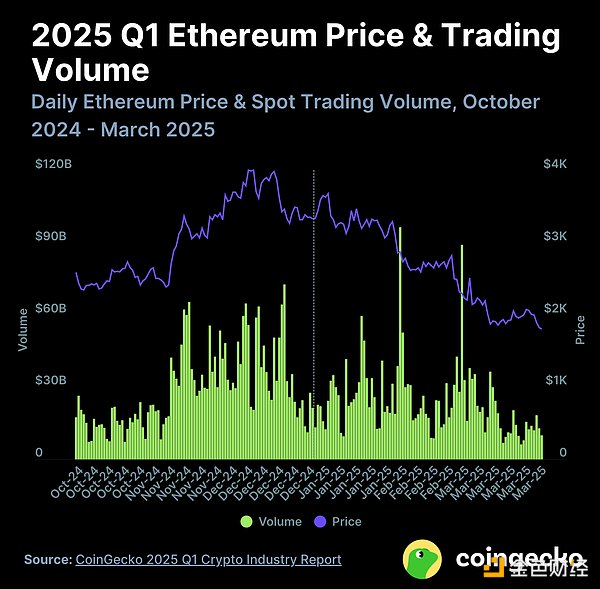 加密货币寒冬再添亡魂：Hodlnaut难逃清算命运