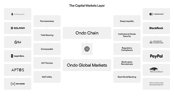 ORDI疯狂飙升50%！揭秘比特币新宠背后的财富密码