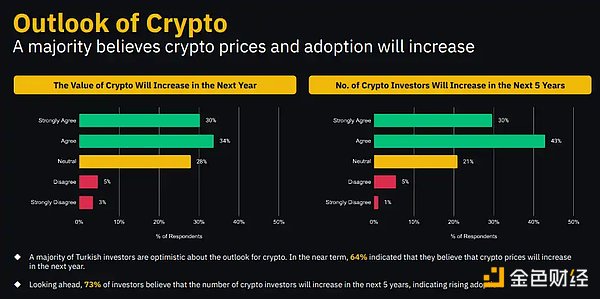 加密市场观察：BTC、ETH陷入胶着 9月25日操作策略分享