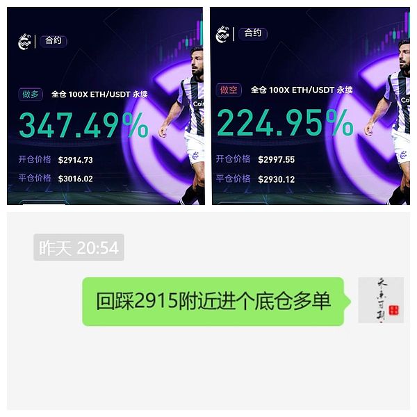 美股狂欢背后：谁在为高价买单？