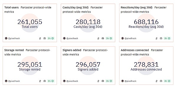 比特币的黄金时代再次降临？历史性信号暗示新一轮暴涨