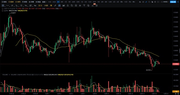 香港这场文化科技盛会，可能改变你对数字资产的认知